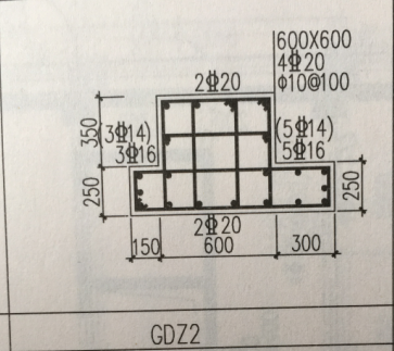 图中gdz2所配置的箍筋中有几个矩形的2肢箍几个直线型的拉筋