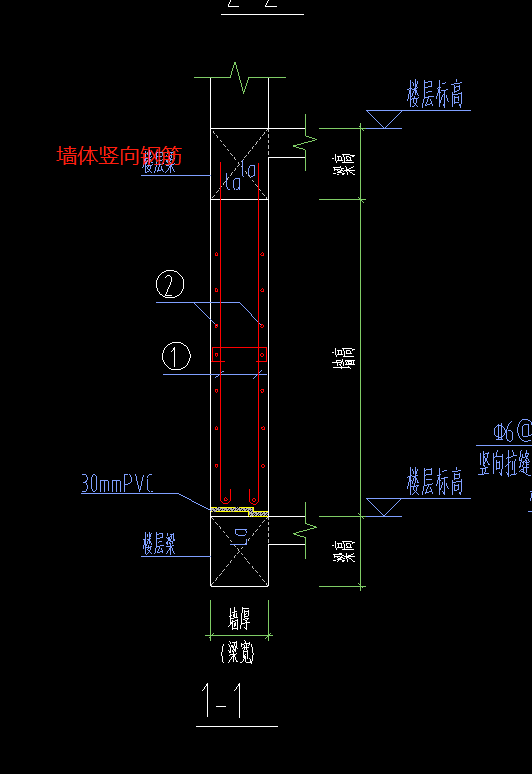 竖向