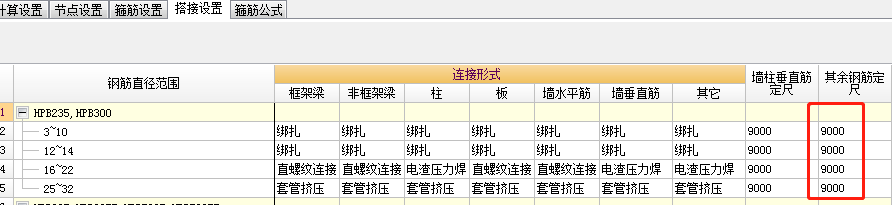 做工程