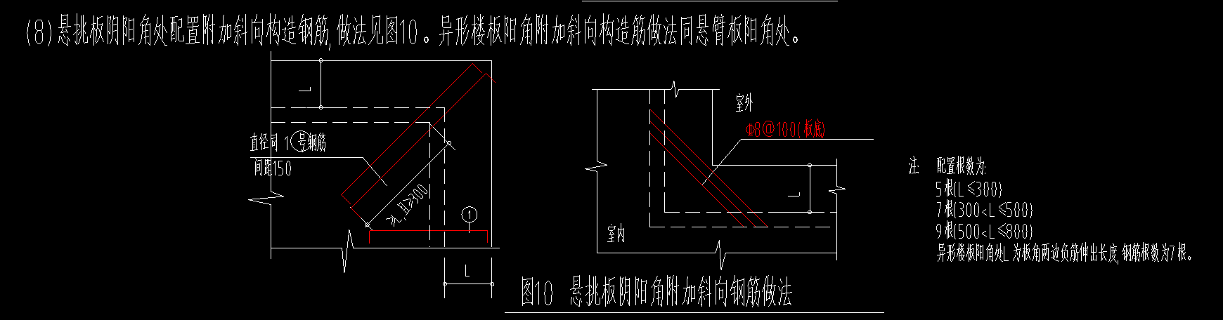 附加钢筋