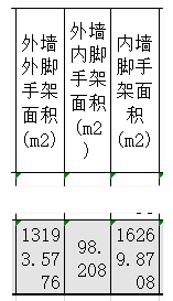 脚手架