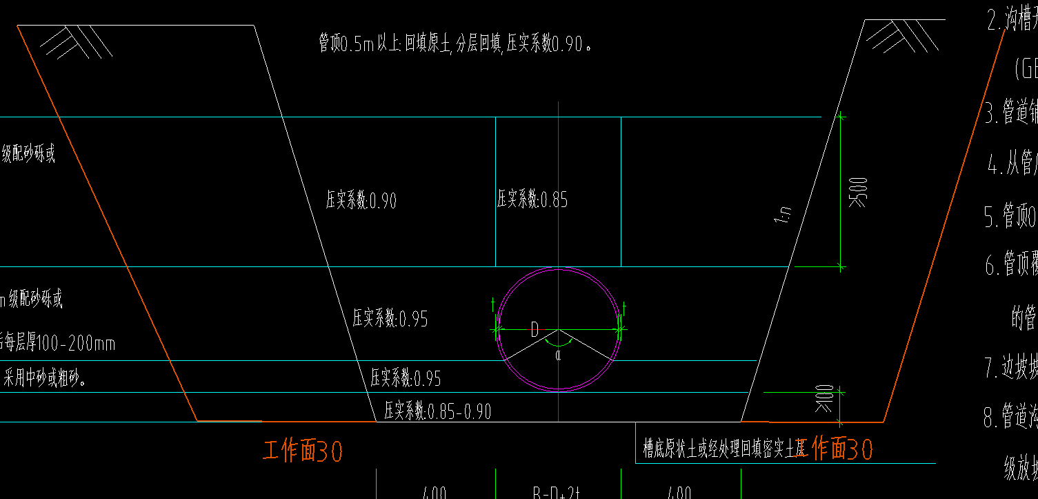 工作面