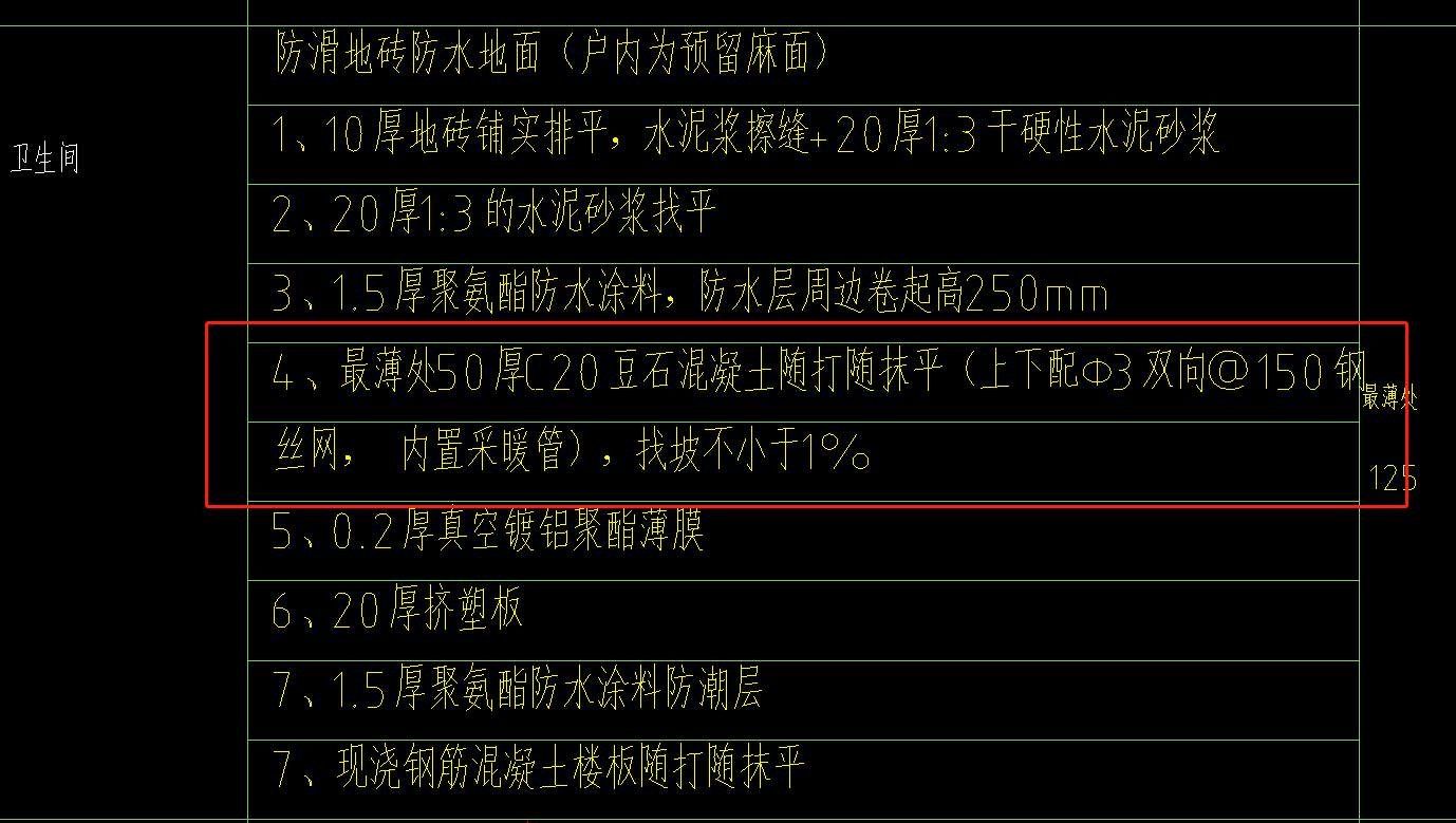 钢筋网