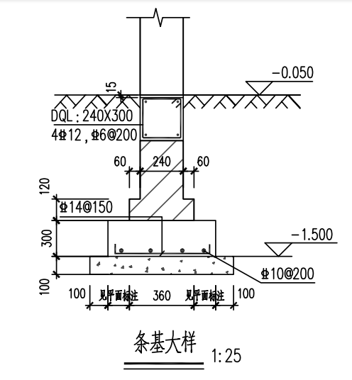 条形基础