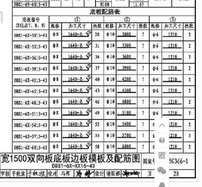 广联达服务新干线