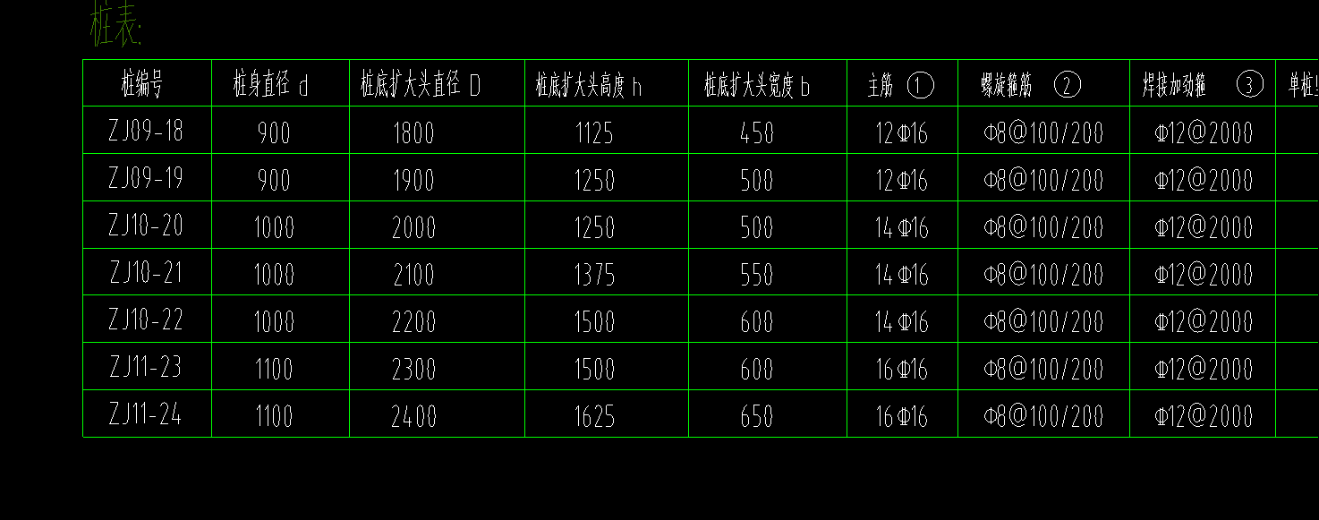 桩基础