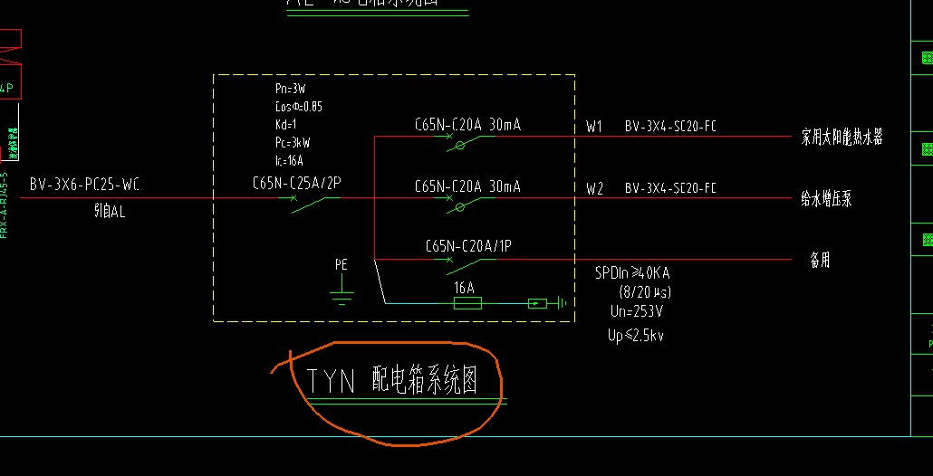 配电箱