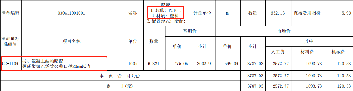 子目