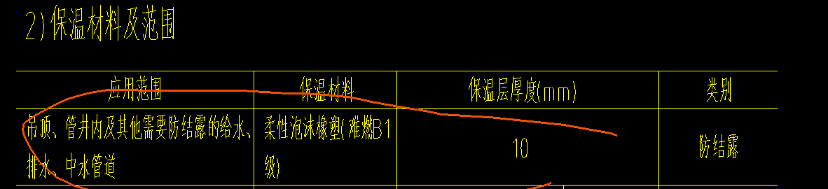 排水管