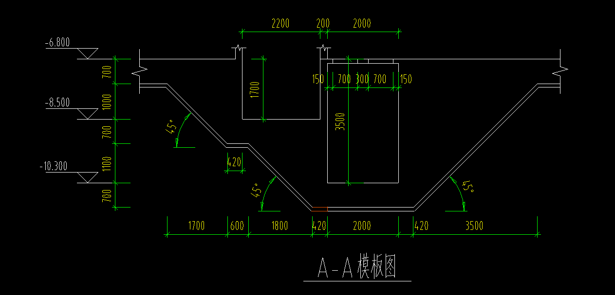 基顶标高