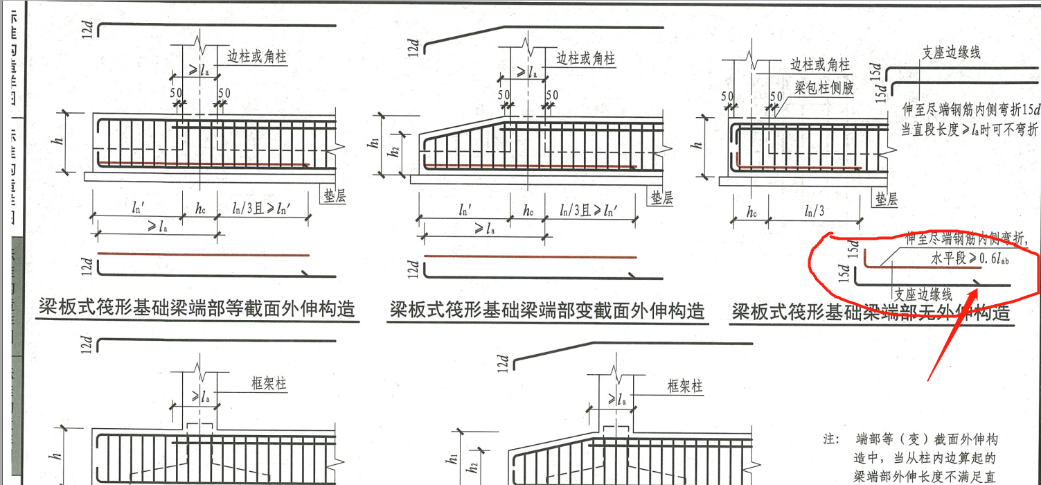 箭头