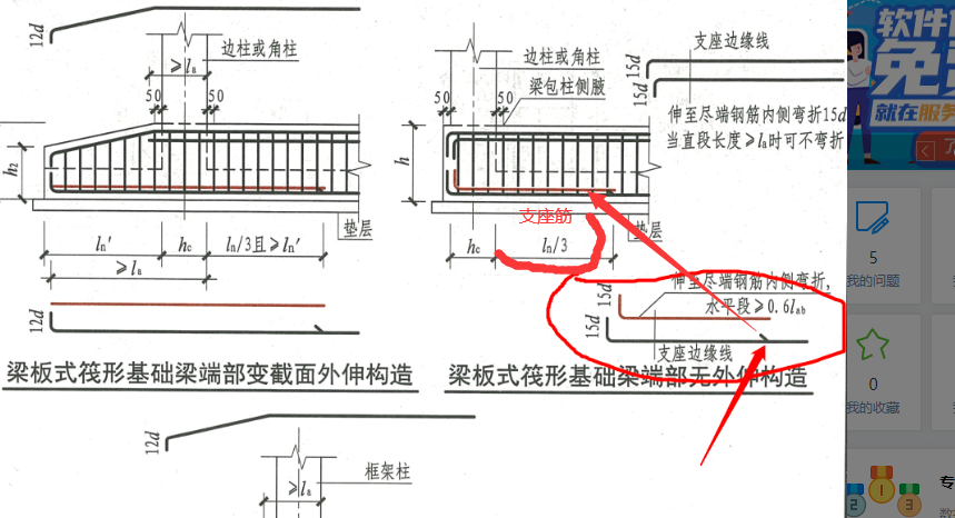 分钢筋
