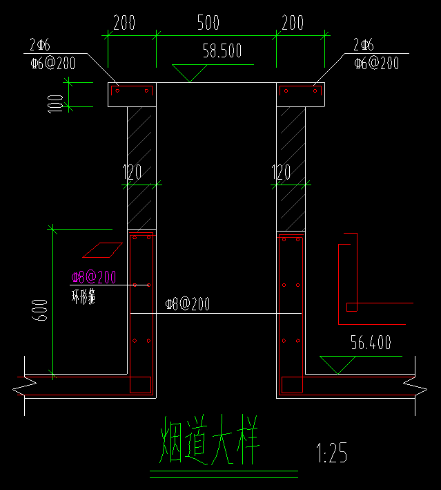 箍