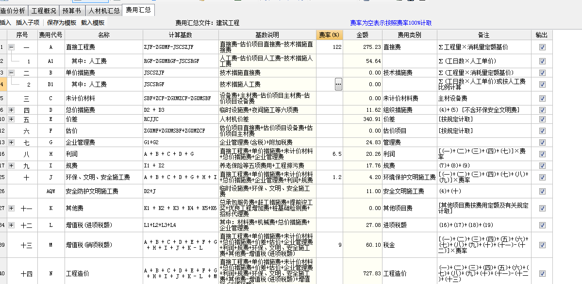 定额直接费