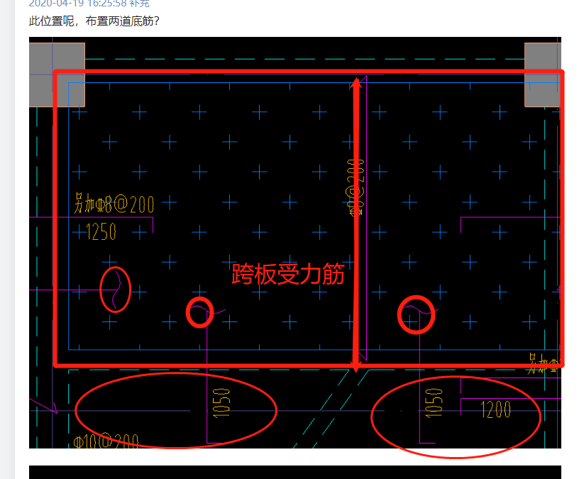 附加钢筋