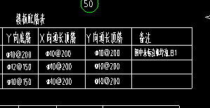 通长