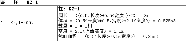 板面积