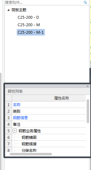 什么属性