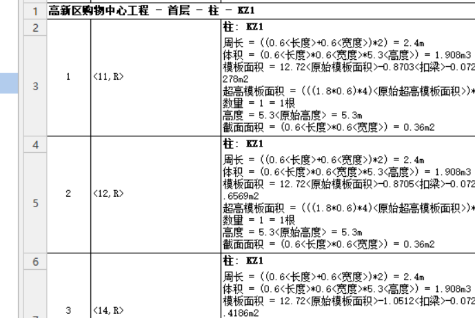 模板面积