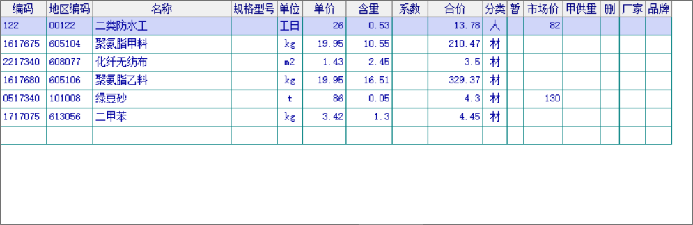 聚氨酯防水定额