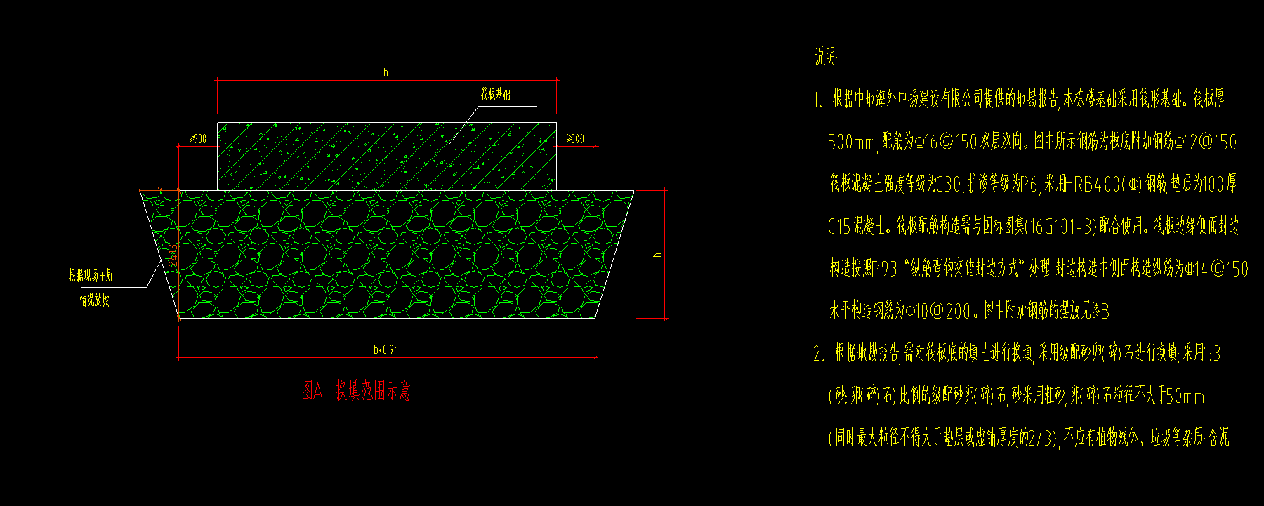 答疑解惑