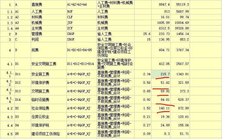 安全文明施工费