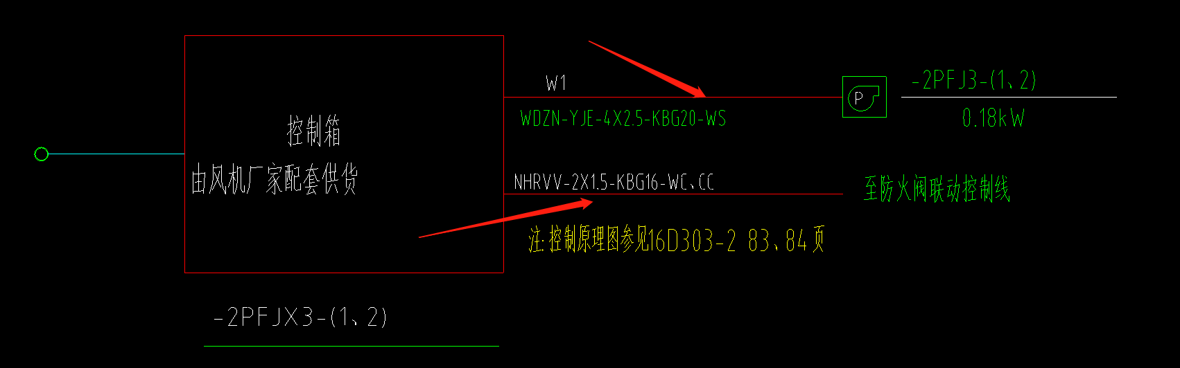 制线