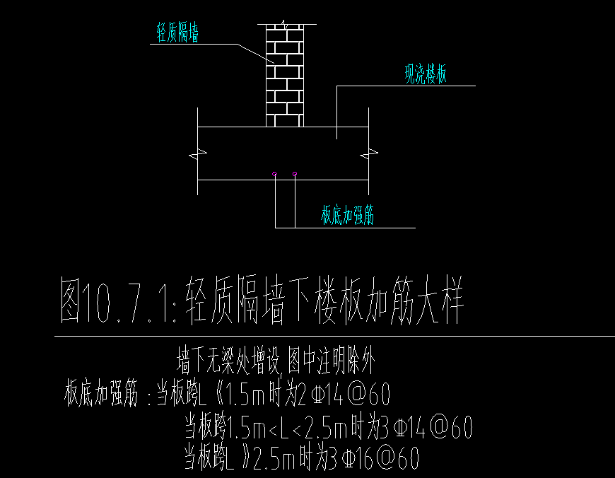 楼板