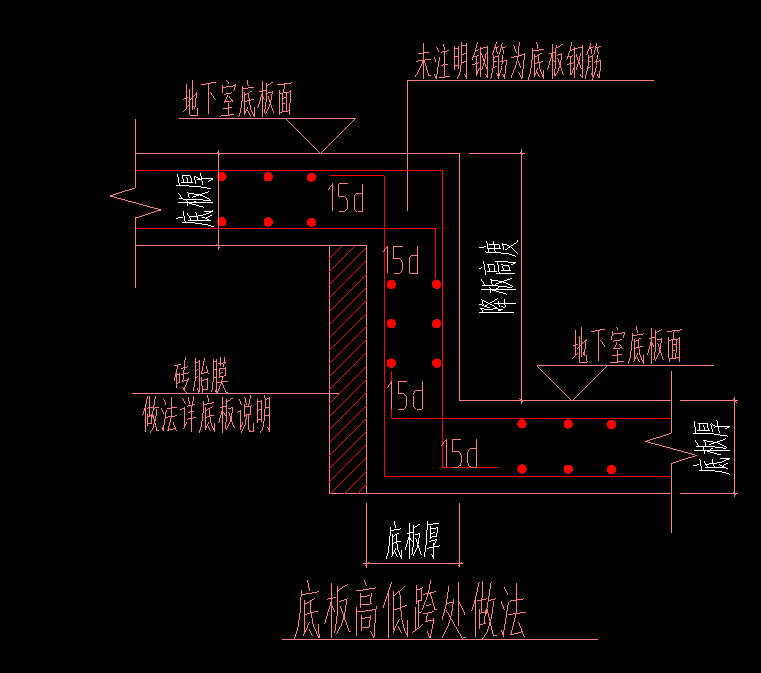 筏板