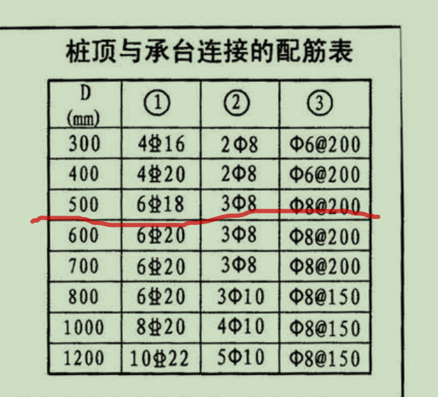 计算吗