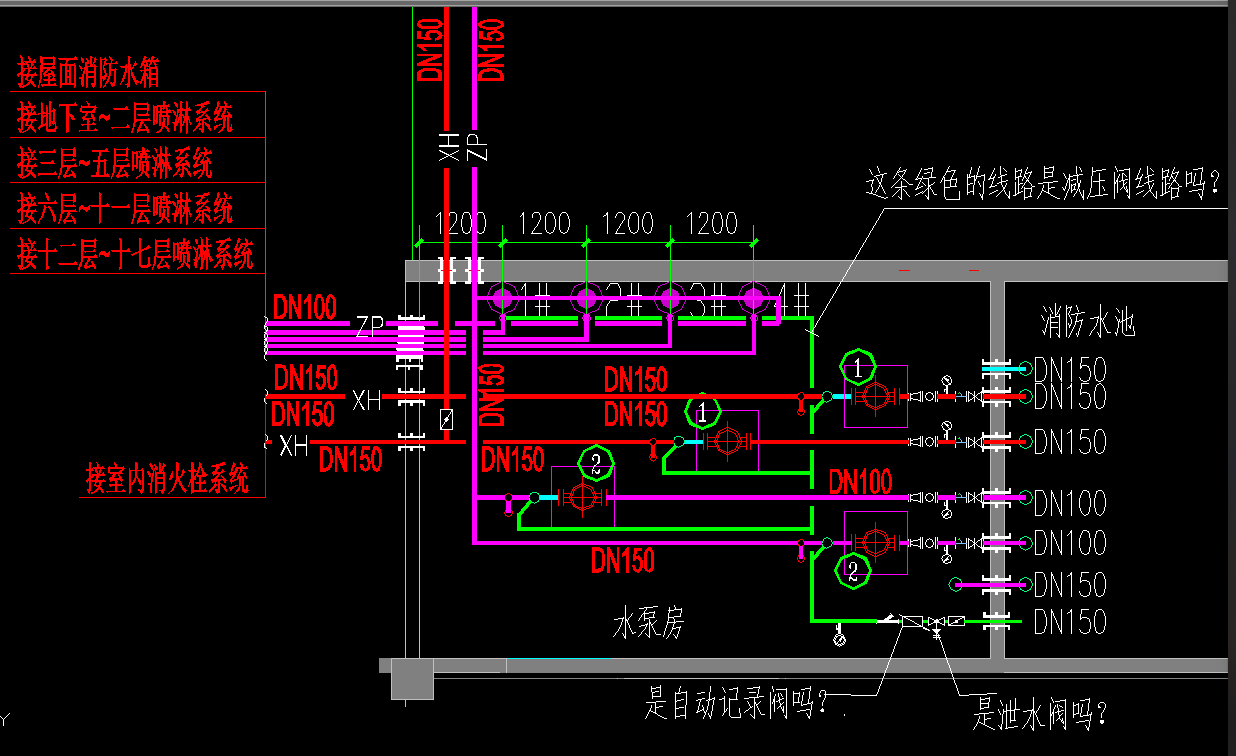 消防水泵房这条线路是减压管路吗十分感谢