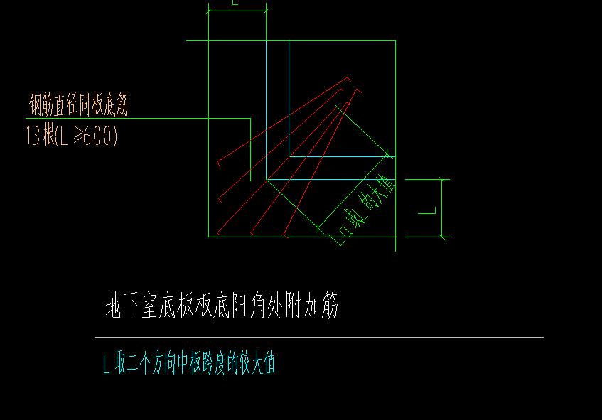 阳角