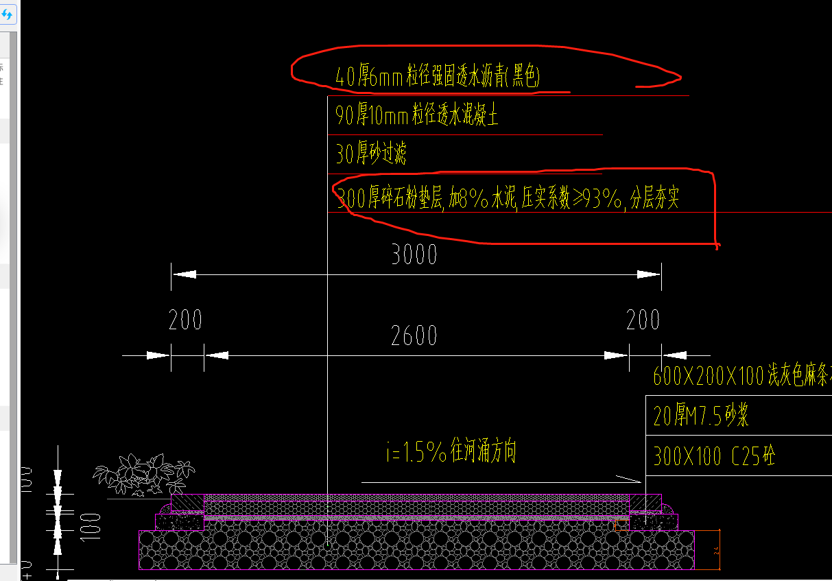 請問碎石粉墊層8水泥路面和6mm粒徑強固透水瀝青黑色套什麼定額子目