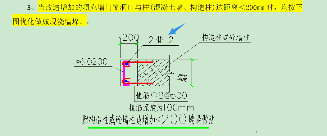 墙垛