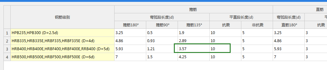 弯钩设置