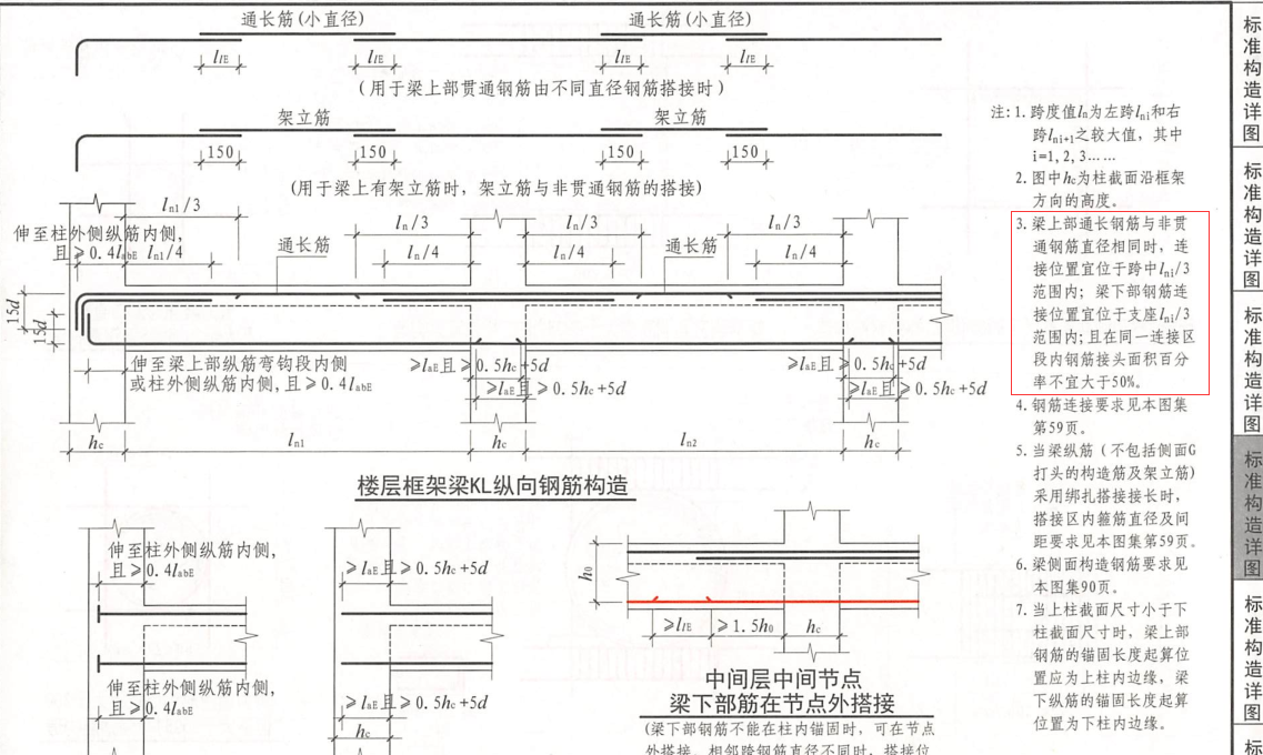 上部
