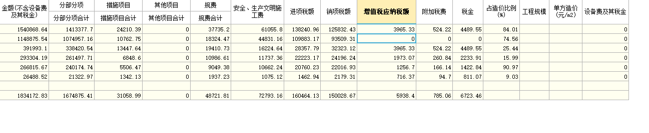 税金