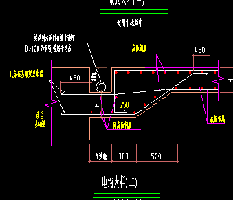 筏板