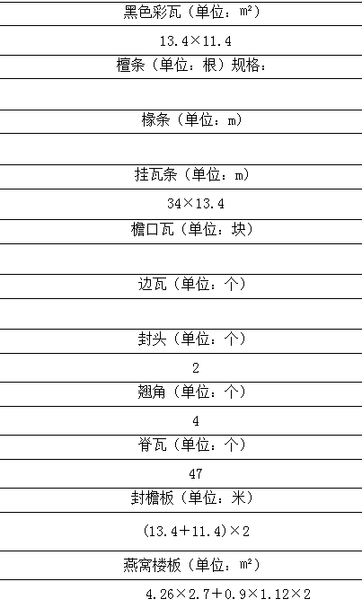 04定额