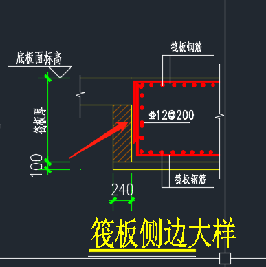 上部