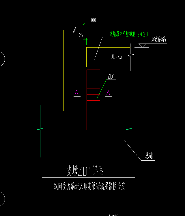 柱墩