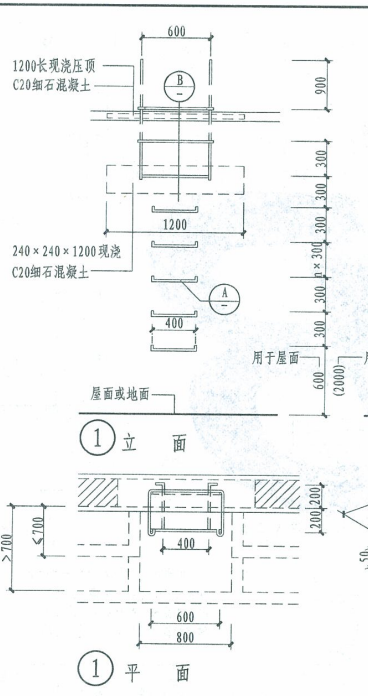 工程量