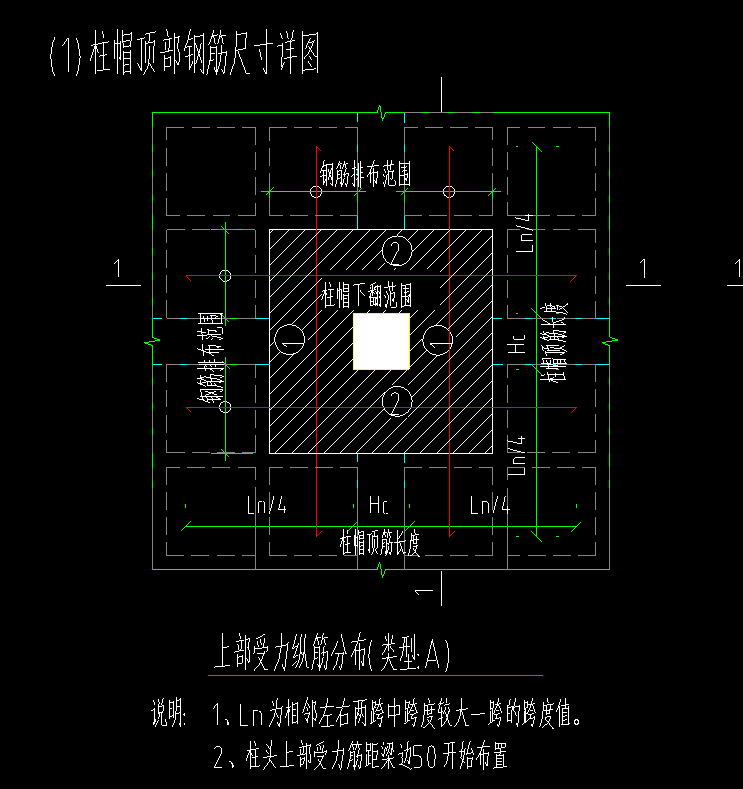 柱帽