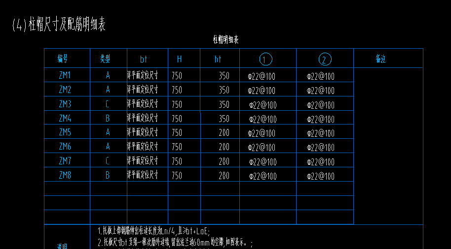 广联达服务新干线