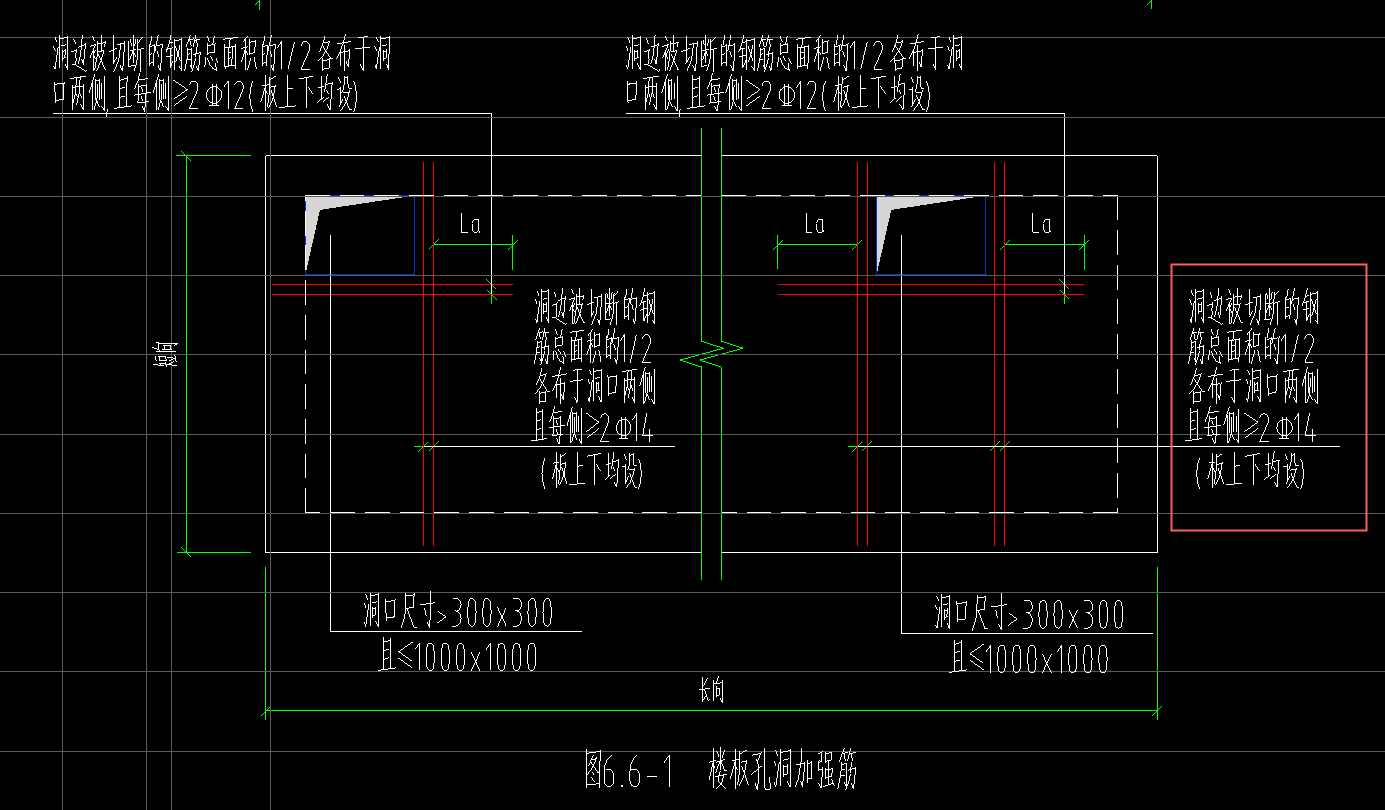 板洞加筋