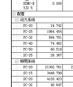 安装工程