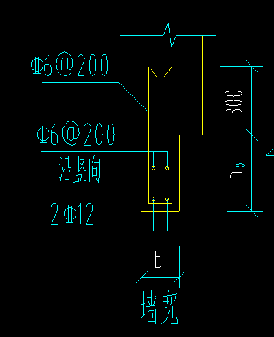 过梁