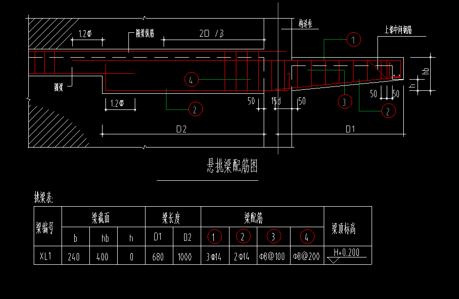 挑梁