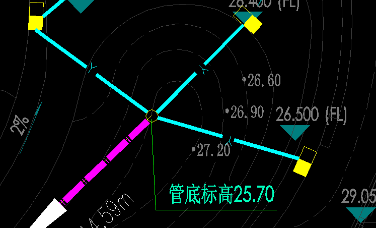 图中说管底标高257是不是管子是架空的