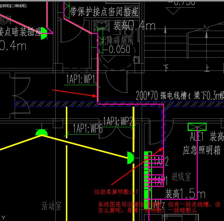 线槽